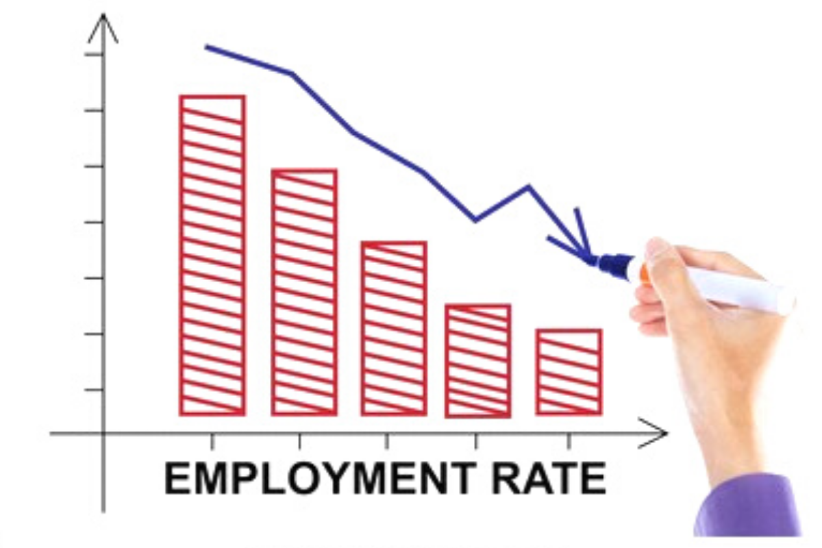 here-s-where-assam-stands-in-state-wise-unemployment-ranking