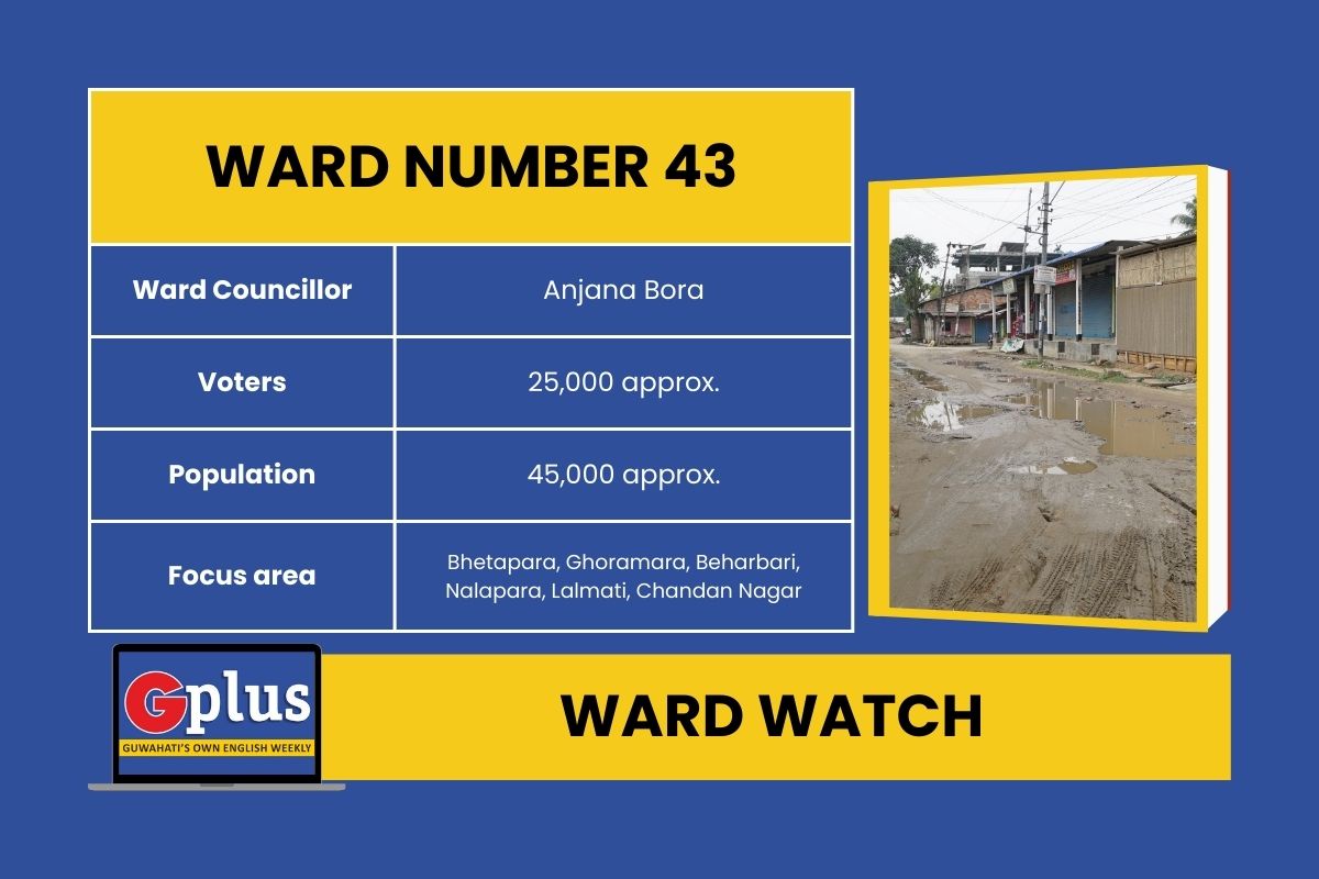 Ward Watch from GPlus, Guwahati's Foremost Digital Network.