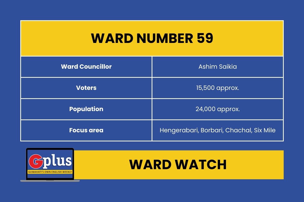 Review of Guwahati's Ward 59.