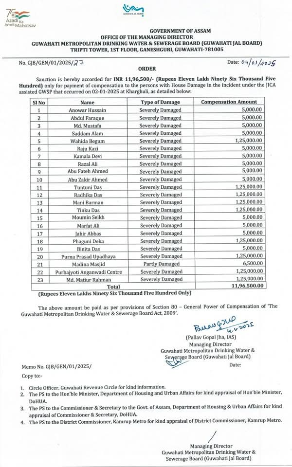 The list of victims eligible for compensation.